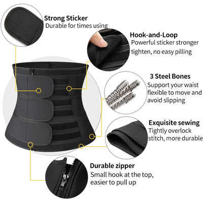 Men's Waist Trainer - Slimming Body Shaper and Fat Burning Girdle