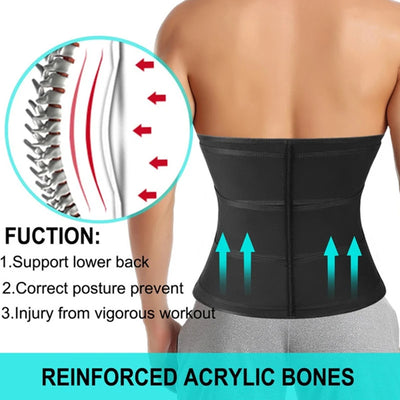 Men's Waist Trainer - Slimming Body Shaper and Fat Burning Girdle