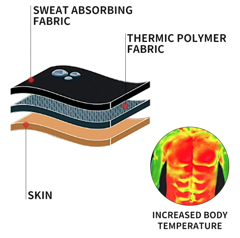 Men's Shapers - Non-Woven Polyester Material